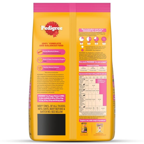 Pedigree Puppy Dry Dog Food, Chicken & Milk, 20 kg, Contains 37 Essential Nutrients, 100% Complete & Balanced Food for Puppies