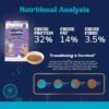 81A9EX5H1CL._SL1500_.jpg Fresh Fish & Shrimp Adult Dry Cat Food 1 Kg | Fresh & Natural Ingredients | Highly Palatable | Supports Healthy Skin & Glossy Coat | Premium Nutrition for Adult Cats