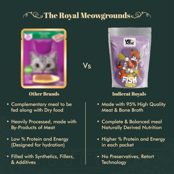 Indie Cat Adult Fish Royal Glow Meal (70g), Wet Food for Cats, Grain & Gluten Free, Natural Healthy Minced Cat Food Pouch - Pack of 5