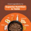 81F4UPLXK2L._SL1500_.jpg Dry Dog Food Puppy 1kg | High Protein Chicken, Rice, Egg, Milk | 39 Essential Nutrients | Healthy Skin Shiny Coat, Strong Bone & Muscles | Complete Balanced Pure Pet Food for Pedigree Dogs