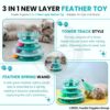 Foodie Puppies Interactive Tower of Tracks Toy for Cats and Kittens (3 Layer Feather Toy) Game Entertainment Circular Training Amusement Plate with Colorful Balls for Cats & Kittens