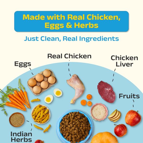 81RGf9ikR3L._SL1500_.jpg Good Dog Adult Dry Dog Food | Oven Baked | Real Chicken & Eggs | 1.3 Kg | High-Protein | High Palatability | Nutritionally Formulated with Vitamins & Minerals | Indian Herbs | Suitable for All Breeds
