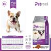 Small Breed Puppy Dog Food | 2 to 10 Months | High Protein Growth Formula with DHA & Prebiotics | Supports Healthy Digestion & Immunity 0.8 Kg.