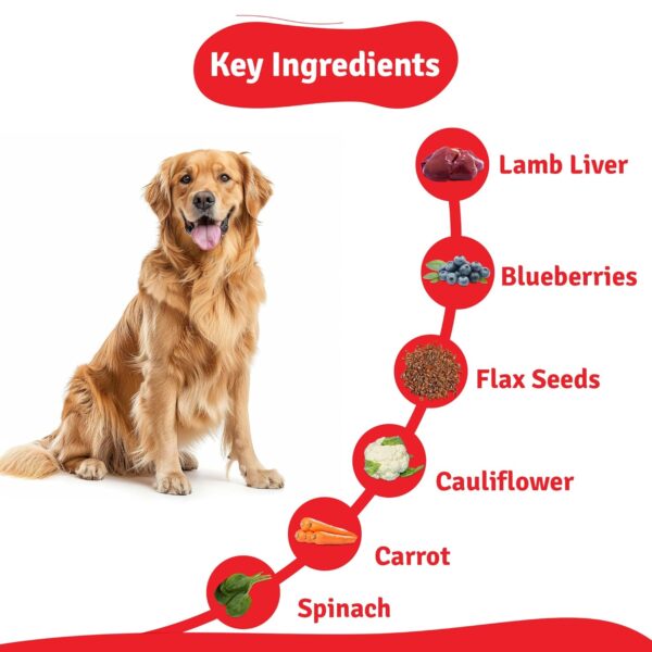 81YRc3OvMOL._SL1500_.jpg BLEP Lamb Blueberry Pawer 700g (7 Pack of 100g) - Complete Meal for Adult & Puppy|Lamb Liver& Fresh Vegetables|Grain Free, High Protein, Easily Digestible, Zero Preservatives|Human Grade|(Wet)
