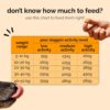81aaQn3sgvL._SL1500_.jpg Henlo Baked Chicken & Rice Dry Dog Food | 100% Human Grade Ingredients | 800G
