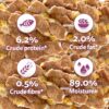 81af8EKUymL._SL1500_.jpg Whiskas Adult (1+ Years) Wet Cat Food, Chicken in Gravy, 80 g (Pack of 14), Hydrating Food Made With Real Chicken, 100% Complete & Balanced Nutrition for Adult Cats