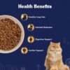 Persian Adult Dry Cat Food 400g with Antarctic Krill & Taurine | Fresh, Natural Ingredients | Highly Palatable | Supports Healthy Skin & Coat | Reduces Hairball Formation | Premium Nutrition