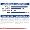 Royal Canin Maxi Starter, Mother & Babydog Food, 1 Kg, Dry Food, Supports Complex Natural Defence & digestive health, Provides Gestation/Lactation Support, Supports Easy rehydration