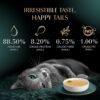 81kwJjZZsqL._SL1500_.jpg Sheba Soup with Chicken Adult Wet Cat Food, 160g (4 x 40g), Finely Sliced Pieces of Chicken in Smooth, Silky and Velvety Broth