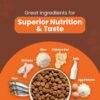 Kitten Food Dry 1kg | Ocean Fish and Chicken Flavour | 6 in 1 Growth Formula for Cat | High Protein & Taurine | For Strong Bones & Teeth, Healthy Heart, Sharp Vision, Soft Skin & Shiny Coat