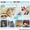 91RocFmbIPL._SL1500_.jpg Foodie Puppies 2-in-1 Food and Water Bowl for Cats and Kittens - (Frog Bowl, Small) 200ml Each | Non-Slip, Non-Toxic Pet Feeding Plastic Frog Face Shaped Double Bowl Food & Water Feeder
