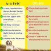 A+a Pets' Luxurious Rain & Wind' Raincoat for Dogs with 24" Length | Recommended Non Slip Jacket Style for Rain & Snow | Full Body Coverage with Leash Opening | Warm & Comfortable (Red 3XL)