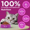 1765502982_71DfXUthaZL._SL1500_.jpg Whiskas Adult (1+ Years) Dry Cat Food, Chicken Flavour, 1.2 kg, Contains 41 Essential Nutrients, Complete & Balanced Nutrition for Adult Cats