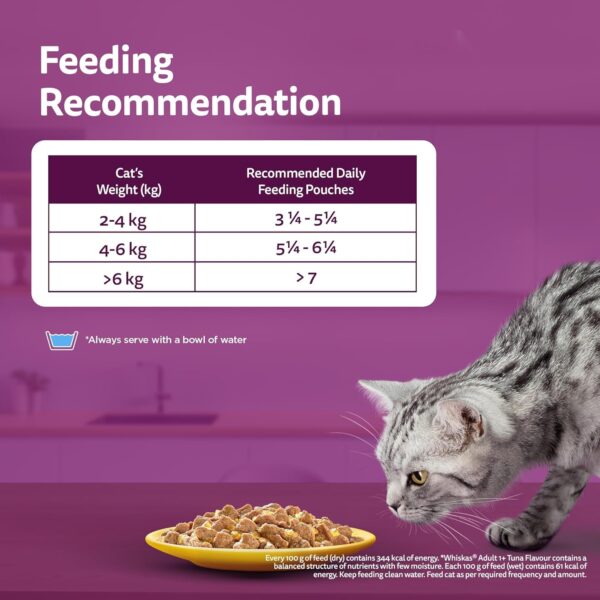 1765528924_81ymPRw0vrL._SL1500_.jpg Whiskas Adult (1+ Years) Wet Cat Food, Chicken in Gravy, 80 g, Hydrating Food Made With Real Chicken, 100% Complete & Balanced Nutrition for Adult Cats