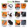 1765532501_81OpCwNWWgL._SL1500_.jpg Buraq Reflective Dog Harness with Leash, No-Pull Adjustable Belt Vest for Small, Medium & Large Dogs, Escape-Proof, Padded Training & Walking Harness (S - Orange)