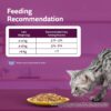 Whiskas Adult (1+ Years) Wet Cat Food, Tuna & White Fish Flavour, 80 g x 28, 100% Complete & Balanced Nutrition, Supports Healthy Immune System
