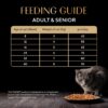 Sheba Kitten and Adult, Irresistible Dry Cat Food, Chicken Flavour, 1.5 kg, Contains 41 Essential Nutrients, Complete & Balanced Nutrition