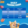 1765781476_71YFsxaULL._SL1500_.jpg Purina Friskies Seafood Sensations Adult Dry Cat Food, 2.5kg, Contains Tuna, Salmon, Snapper, Crab & Shrimp Flavours