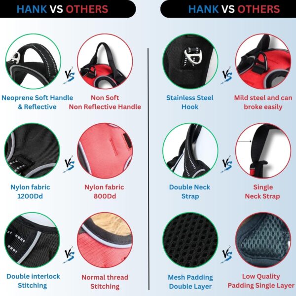HANK Dog Harness | 3M Reflective Strap | Dog Body Vest for Medium Dogs | Soft Comfortable Padded | Anti Pull Harness for Walking, Training (Khaki - Grey - M (14-22Kg)