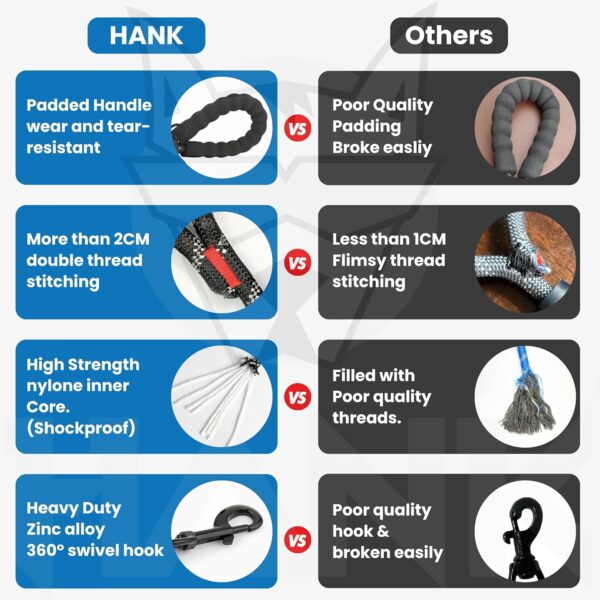 HANK Dog Long Leash | 3M Reflective Leash for Medium, Large Dogs | Metal Hook | Soft Comfortable Handle | Shockproof | Dog Rope (15 Feet Long - Neon Orange)