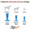 41IS3j53jrL.jpg PSK PET MART Dog Toothbrush Stick Bristly Brushing Stick Dog Teeth Cleaning Treats Chew Toys Bite Resistant Puppy (TPR) Natural Rubber (Pack of 1)