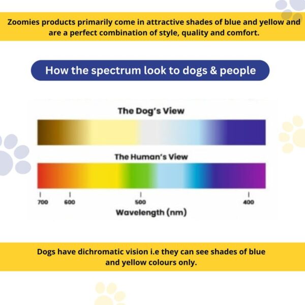 519W6uDiReL.jpg Zoomies Dog Harness – Premium Soft Padded Cotton H-Harness for Comfort and Control, Small Size, Yellow