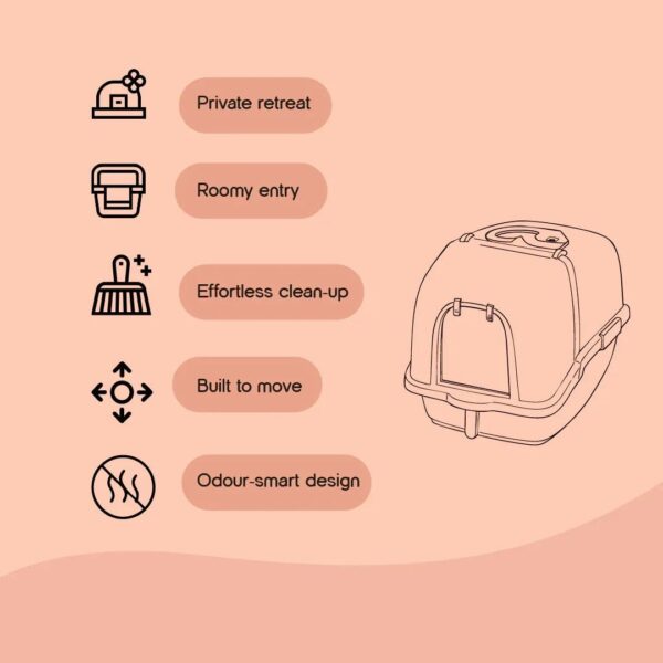 Aurora Litter Den | Enclosed Cat Litter Box with Odour Control & Privacy | Spacious, Easy-Clean, Non-Stick Tray | Hygienic Design for Large Cats & Multi-Cat Homes