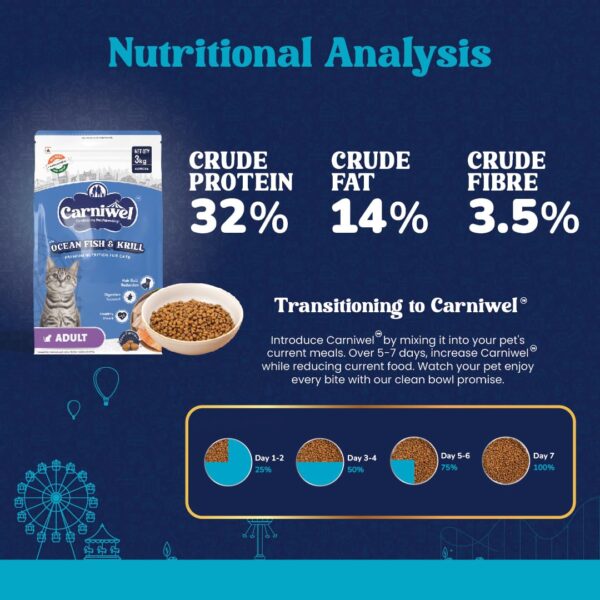 Carniwel Ocean Fish & Krill Dry Cat Food for Adult Cats, 3kg Pack + Free 12L Storage Container