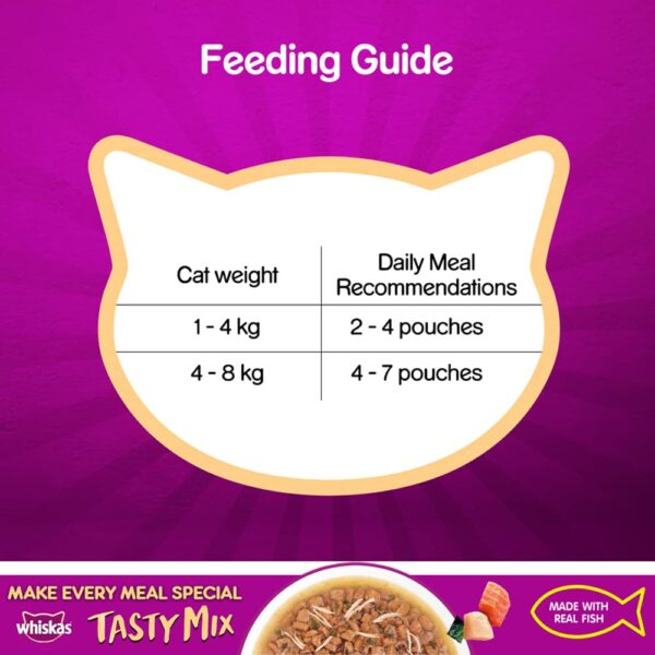 61-bR9irWpL._SL1000_.jpg Whiskas Adult (1+ year) Tasty Mix Wet Cat Food Made With Real Fish, Chicken With Salmon Wakame Seaweed in Gravy - Pack of 12 (70g x 12)