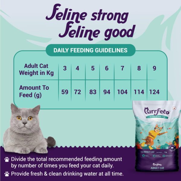 61BSSME8bL._SL1200_.jpg Adult Dry Cat Food | Chicken & Ocean Fish | 7 kg | 40% Reduction in Urinary Track Diseases |Anti Hairball Formula |Healthy Skin & Coat |Improves Digestive Health