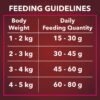 61DhEodFhjS._SL1200_.jpg Meat Up Adult Cat Food, Ocean Fish - 1.2 kg Pack (Buy 1 GET 1 Free) & Meat Up Adult Cat Food, Ocean Fish - 3 kg Pack (Buy 1 GET 1 Free)