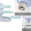 61EHm0gnX9L._SL1425_.jpg Cyrox 3.5 Litter Self-Dispensing Gravity Pet Food Feeder Bowl Water and Food Cat Feeder Bowl and Automatic Water Dispenser Bottle (1Pcs)