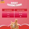 61HlArNNy6L._SL1500_.jpg Purina Friskies Kitten Discoveries, 400g, Contains Tuna, Chicken, Milk, Vegetables & Whole Grain Flavours