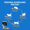 Drools Kitten(1-12 Months) Dry Cat Food, Real Chicken Flavour 3 Kg Pack