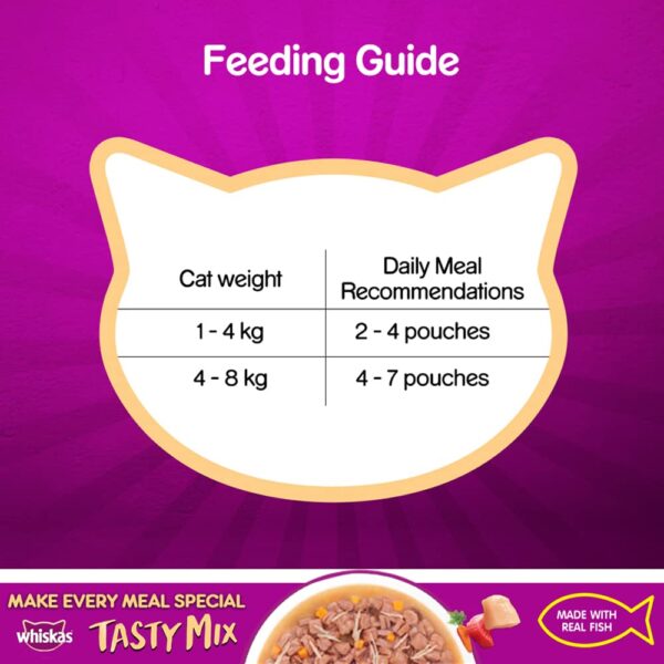 61Pa7PT2TYL._SL1000_.jpg Whiskas Tasty Mix, Adult (1+ Years) Wet Cat Food with Real Fish, Chicken with Tuna and Carrot in Gravy Flavour, 12 x 70 g Pouches