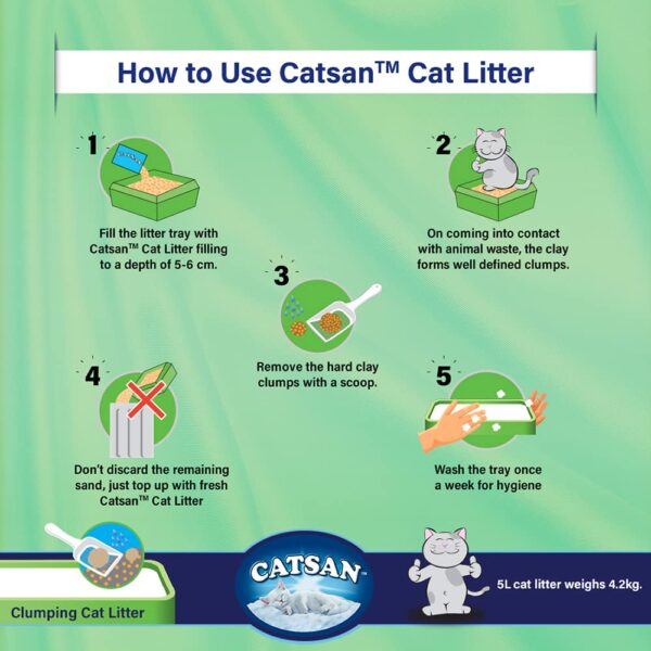 Catsan 100% Natural Clumping Cat Litter, 10l (8.4kg)