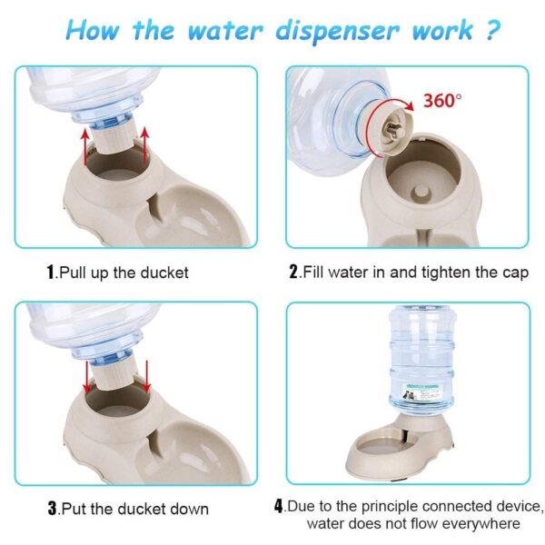61Y4H7rDMDL._SL1001_.jpg Cyrox 3.5 Litter Self-Dispensing Gravity Pet Food Feeder Bowl Water and Food Cat Feeder Bowl and Automatic Water Dispenser Bottle (1Pcs)