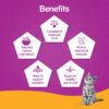 61YZNgLKKNL._SL1000_.jpg Whiskas Adult (+1 Year) Wet Cat Food, Tuna In Jelly, 24 Pouches (24 X 85G) & Chicken In Gravy, 24 Pouches (24 X 85G), 1 Count