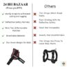 61ZQhWarbL._SL1080_.jpg 24 BH BAZAAR's K9 Dog Harness with Rope (XL) - Reflective Printed Design in Red Colour| No-Pull Adjustable Harness & Rope for Xtra Large Dogs – Training & Outdoor Adventures