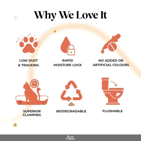 BarkButler x Scents of Freshness: Premium Grade Tofu Cat Litter 7.3L – Bio-Enzymatic Odour Control, Flushable Cat Litter – Unscented