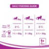 61cApbcX2AL._SL1000_.jpg whiskas Wet Meal Adult Cat Food - Tuna In Jelly, 85G Pouch, 1 Count