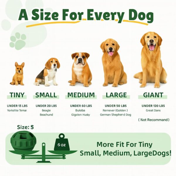 4-in-1 Dog Toys, Frozen Dog Treat to Keep Them Busy, Treats Puzzle Ball Toy, Interactive Treat Dispensing Dog Toy, Durable Rubber Chew Toys, DIY Freezable Fillable Treat Toy (Green Medium)