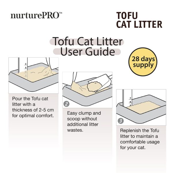 Nurture Pro Tofu Cat Litter (Green Tea) 6L