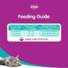 61fs-eVAnRL._SL1080_.jpg Whiskas Cat Food Junior Tuna, 85 g