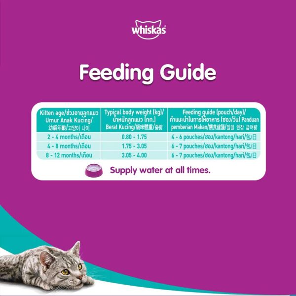 61fs-eVAnRL._SL1080_.jpg Whiskas Cat Food Junior Tuna, 85 g