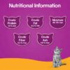 61ixKNJo2-L._SL1100_.jpg Whiskas Adult (+1 Year) Wet Cat Food, Tuna In Jelly, 24 Pouches (24 X 85G) & Chicken In Gravy, 24 Pouches (24 X 85G), 1 Count