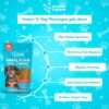 61k6jELsNL._SL1080_.jpg Himalayan Yak Stick Dog Treat | 100% Natural Vegetarian Yak Cheese Chew | Protein & Calcium-Rich Dental Hygiene Snack | Long-Lasting Chew for All Breeds & Life Stages