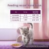 61stVMqQpgL._SL1100_.jpg Whiskas Tasty Mix Kitten (2-12 Months) Wet Cat Food, Chicken, Tuna with Sweet Potato in Gravy, 70 g x 14, 100% Complete & Balanced Nutrition for Kittens