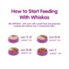 61szJWCni9S._SL1080_.jpg Whiskas Cat Food Junior Tuna, 85 g