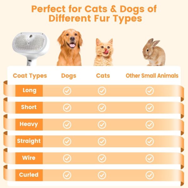 61t9Hx49F9L._SL1500_.jpg Pet Steam Brush for Dogs & Cats | Self-Cleaning Grooming Comb with Water Spray, Anti-Static, Massage Bristles | Portable Pet Hair Remover for Long & Short Fur (Multicolor)